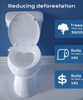 No Fuss Non Electric Elongated Bidet Toilet Seat With Dual Wash Arms And Adjustable Water Pressure bringing smooth daily hygiene comfort with graphic showing toilet seat and water usage.