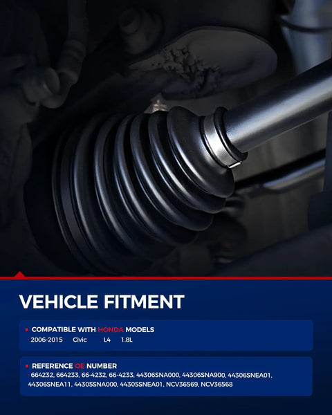 Vehicle fitment detail for Premium Heavy Duty Front Driver And Passenger Side CV Axle Shaft Kit For Honda Civic 2006 Thru 2015 1.8L.