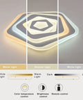 Dimmable Acrylic Ceiling Light With Remote Control showcasing warm, neutral, and white light settings