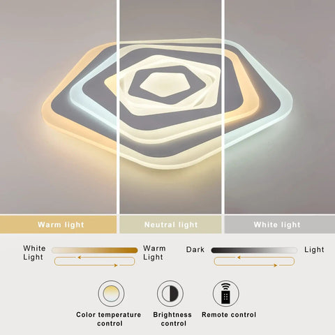 Dimmable Acrylic Ceiling Light With Remote Control showcasing warm, neutral, and white light settings