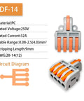 No Tool Wire Connectors For Home And Led Lights Super Easy Push In Block Splicing Solid Stranded 28 To 12 Awg Copper Terminals That Are Flame Retardant And Durable Perfect For Electrical Junction Box Projects, DF-14 5-port connector