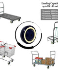 4 Inch Polyurethane Shopping Cart Wheels Pack Of Four With Stepped And Full Tread Face And Double Ball Bearing, 1200 Lbs Total Capacity shown on carts