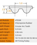 Beefy 5M Timing Belt Rubber Drive Belt With HTD Toothed Profile dimensions and specifications diagram