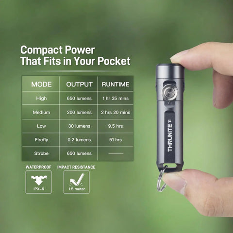 Person holding Ti2 EDC Flashlight Tiny But Mighty Pocket Size Keychain Light With 120 Lumen Output Powered By AAA Battery
