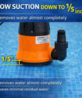 Heavy Duty Submersible Water Pump Kit With 25 Foot Garden Hose And 25 Foot Power Cord Three Quarter HP Utility Pump in pool
