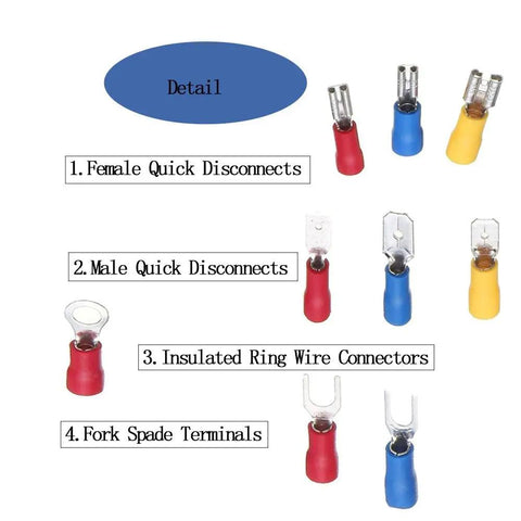 All In One 280 Pc Wire Terminal Crimp Connectors Kit Insulated Waterproof Spade Set For 22-10 AWG, showing red, blue, yellow terminals