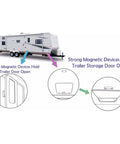 Diagram showing 4 Pair Magnetic Baggage Door Catch and Holder Kit in use with RV trailer storage doors open.