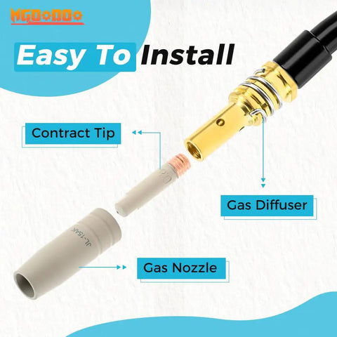Complete 14 Piece MIG Welding Tips Kit With Non Stick Coating For Slag Protection, Includes 10 x 0.8mm Contact Tips, 2 Gas Nozzles