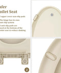 Elongated Toilet Seat With Built In Potty Training Seat For Kids And Adults showing non-slip pads and anti-slip system.
