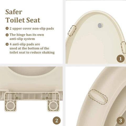 Elongated Toilet Seat With Built In Potty Training Seat For Kids And Adults showing non-slip pads and anti-slip system.