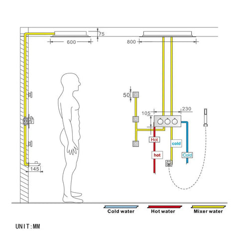 Installation diagram for Top Shelf Thermostatic Rainfall Shower Setup With LED Wall Mount Handle And Dual Spray Handheld.