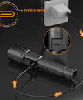 Beast Mode Bright 20000 Lumens Rechargeable LED Flashlight With USB C Power charging via Type-C cable