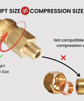 Brass One Eighth Inch NPT Male To One Quarter Inch NPT Female Reducing Adapter Pipe Fitting Two Pack Durable Plumbing And HVAC Connector For Quick Leak Free Install In Home Or Shop, brass adapter size guide