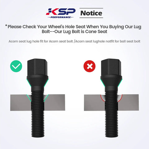 Kickass M14x1.25 Lug Bolts For BMW And Mini Whips Featuring Conical Seat showing correct and incorrect fit with cone seat and ball seat.