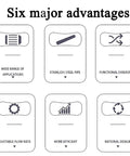 Infographic listing six major advantages of the Snazzy Stainless Steel Air Operated Oil Transfer Pump features.