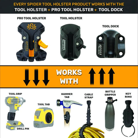 Image showing Pro Tool Holster, Tool Holster, and Tool Dock with various compatible tools for Clip On Tool Holster For Your Belt A Self Locking Dock Station To Organize And Carry Driver Bits Drill Bits Multitool Tape Measure Hammer Pneumatic Tools And More On The Jobsite.