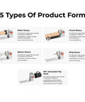 Diagram of 5 in 1 Rotary Roller Engraving Kit for Cylindrical Objects, showing various components like roller, chuck, sphere, and ring rotary.