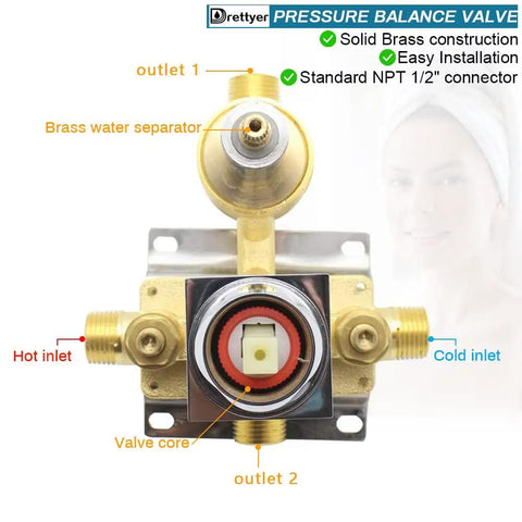 Two Way Outlet Shower Diverter Valve Mixer With Two Handles Pressure Balance Valve Thermal Limit Safety Stop Oil Rubbed Bronze Finish Replacement Shower Valve Kit Easy Install, showing brass construction with marked inlets.