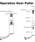 Diagram showing the operation of the Pinion Gear Puller Kit For RC Motors And Pinion Removal with labeled parts.