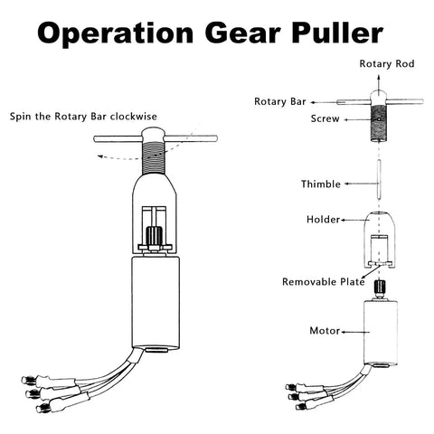 Diagram showing the operation of the Pinion Gear Puller Kit For RC Motors And Pinion Removal with labeled parts.