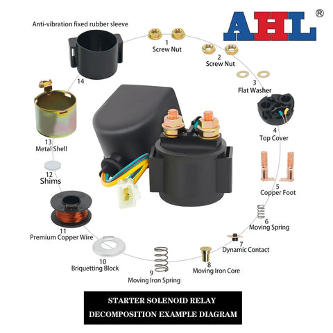 Starter Solenoid Relay For 4 Stroke GY6 Engine 50cc To 250cc ATV Dirt Bike Scooter Go Kart Quad Moped UTV Replacement Part components diagram