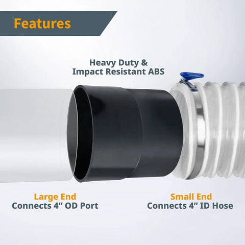 Two Pack Dust Port Adapter For 4 Inch Pipe To 4 Inch Dust Collection Hose Quick Connect Coupler Fitting side view