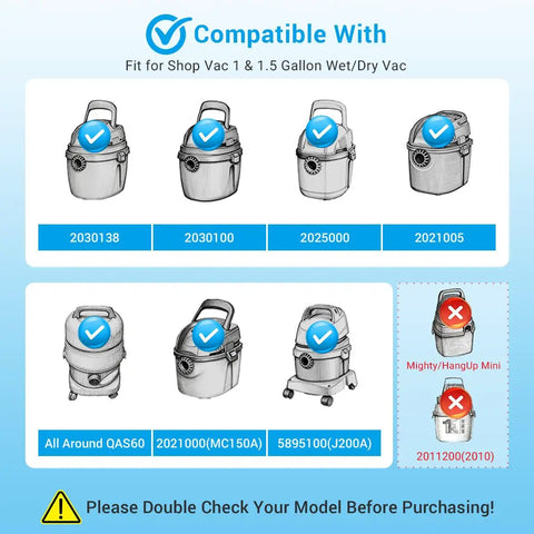 Image showing vacuum models compatible with 12 Pack 90667 Filter Bags For 1 to 1.5 Gallon Wet Dry Vacuums, Type A Collection.
