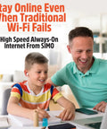 Father and son using laptop indoors with 5G Hotspot With WiFi 6, No SIM Card Or Contract, Portable Internet Hub visible.