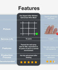 Comparison chart of hot-dip galvanized wire mesh and electro-galvanized mesh, highlighting durability and performance features.