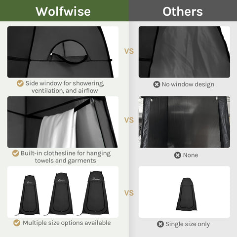 Comparison of Pop Up Shower Tent For Camping with vent window versus others with no window, clothesline, and multiple sizes, black.