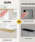 Comparison of Six Pack Adhesive Cabinet Handles In Gold Finish and other brands highlighting design and surface features.