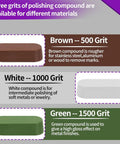 Three grits of polishing compounds in brown, white, and green, part of Polishing Bits and Buffing Wheels Kit for Rotary Tool With 114 Piece Set and One Eighth Inch Shank Includes Three Polishing Compounds Pro Grade for Metal Wood Jewelry Glass Brass and Hard To Reach Areas.