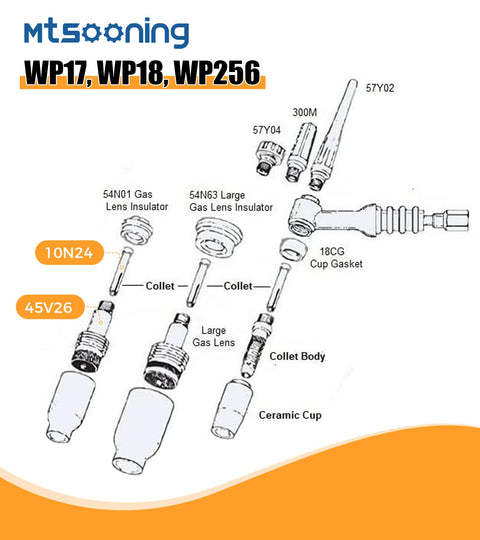 Diagram of Pro TIG Welding Consumables Kit for WP torches showing collets and gas lens parts, including 10N24 and 45V26.