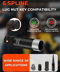 Two Piece Six Spline Lug Nut Socket Set For Quick Install And Easy Removal Of M12x1.25 And M12x1.5 Lug Nuts 41/64 Inch And 45/64 Inch Spline Keys With Dual Reinforced Alloy Collar For Aftermarket Wheels, showing socket and compatibility chart.