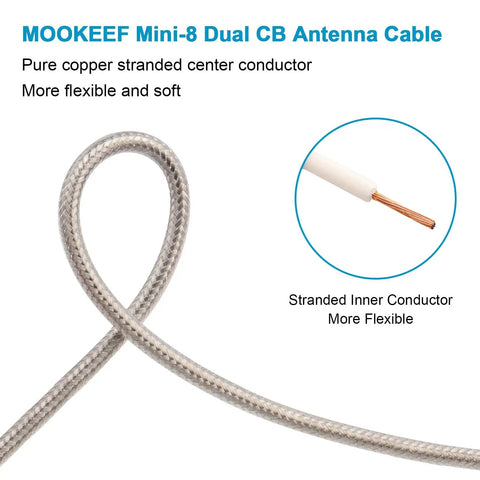 Close-up of Dual CB Antenna Coax Cable 10 Ft Ultra Low Loss RG8X Stranded Copper Core with highlighted features.