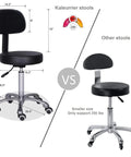 Comparison of Rolling Stool With Back Rest, Swivel Adjustable Heavy Duty Chair On Wheels showing size and weight capacity differences.