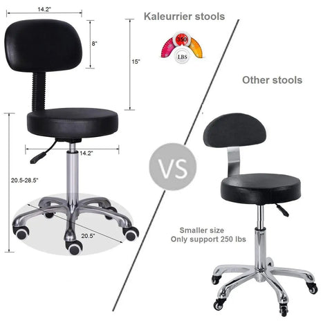 Comparison of Rolling Stool With Back Rest, Swivel Adjustable Heavy Duty Chair On Wheels showing size and weight capacity differences.