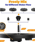 Close-up of Solar Fountain Pump For Bird Bath And Garden Pond Outdoor Use, Upgraded 2.5W Solar Power, 6 Adjustable Nozzles, Floating Stand Water Pump With 1200mAh Battery showing nozzles and dimensions.