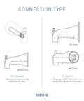 Diagrams of IPS Threaded and CC Slip Fit connections for Replacement Tub Spout With Lift Rod Diverter For Tub And Shower In Chrome Finish Five Point Five Inch Length One Half Inch Slip Fit Connection Makes An Easy Swap Between Tub Spout And Showerhead Fits 3801.