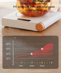 Ultra Smooth Electric Coffee Mug Warmer Usb Powered Cup Heater With Five Level Temp Control Auto Shut Off Compact Base with PTC technology.