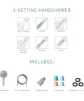 Image showing features of 6-setting handshower and included items with Aromatherapy Shower Combo With Dual Showerheads Handheld And Rain Shower INLY Capsule Technology Includes Spa Fragrance Starter Pack For A Wellness At Home Chrome Finish For A Spa Worthy Shower Experience Every Day.
