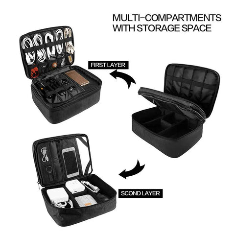 Waterproof Electronics Organizer Bag With Double Layer Design For Cables Power Bank And Tablet Gear Up To 11 Inch Black, open to show compartments for cables and devices.
