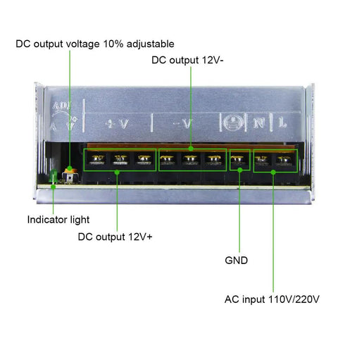 Beefy Workhorse Universal AC to DC Power Supply 12V 30A 360W Regulated Output terminal view showing 12V and indicator light