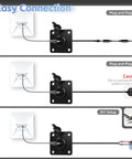 Rugged Aluminum DC Bulkhead Cable Pass Through Kit for RVs Boats and Trucks Waterproof Panel Mount Connector setup illustration