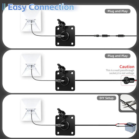 Rugged Aluminum DC Bulkhead Cable Pass Through Kit for RVs Boats and Trucks Waterproof Panel Mount Connector setup illustration