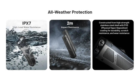 1500 Lumen EDC Flashlight 3 In 1 White Light UV Black Light And Green Module, water and impact resistance
