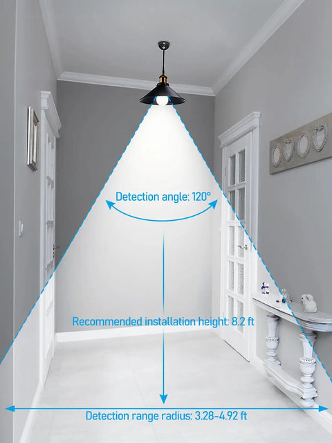 Installation diagram for Hands Free Motion Sensor LED Bulb A19 9W 60W Equivalent 900 Lumens E26 Base 6000K Pure White