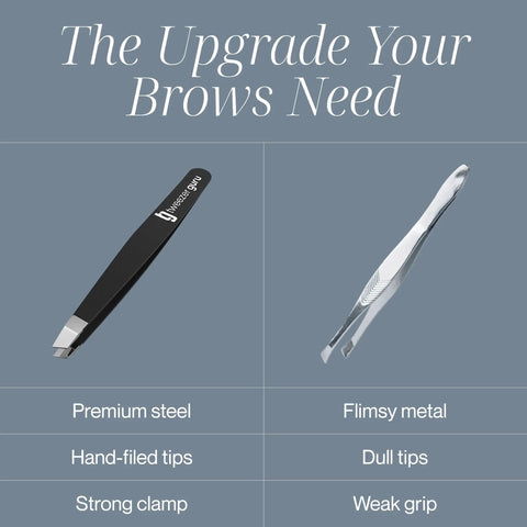 4 Piece Eyebrow Tweezers Set With Case Slanted And Pointed Precision Tweezers For Brows Facial Hair Splinters Ingrown Hairs Pro Level Kit For Men And Women, premium steel close-up
