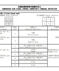 Connector terminal definition for Universal DC Electric AC Compressor With 18cc Displacement And Flexible Voltage Options.