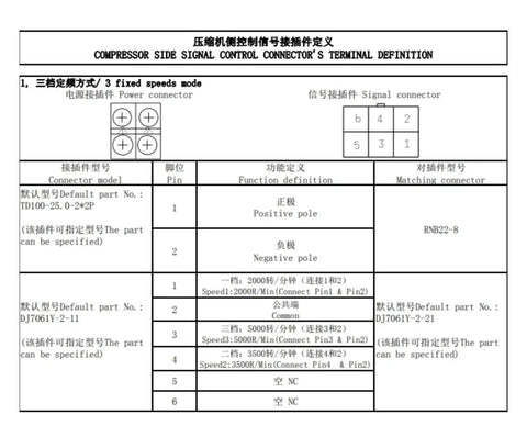Connector terminal definition for Universal DC Electric AC Compressor With 18cc Displacement And Flexible Voltage Options.